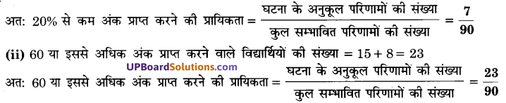 UP Board Solutions for Class 9 Maths Chapter 15 Probability img-13