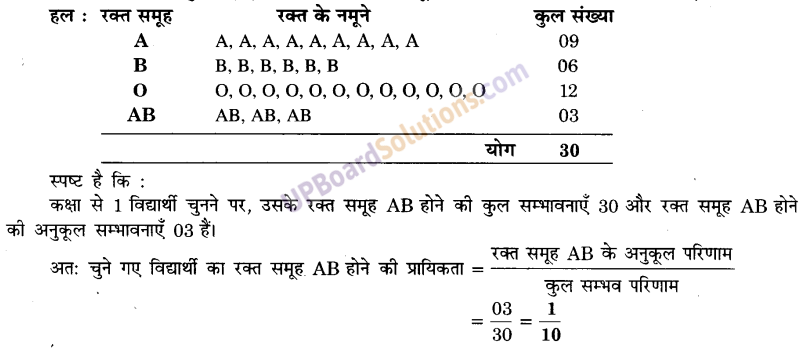 UP Board Solutions for Class 9 Maths Chapter 15 Probability img-23