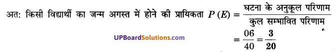UP Board Solutions for Class 9 Maths Chapter 15 Probability img-6