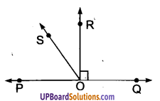 UP Board Solutions for Class 9 Maths Chapter 6 Lines and Angles img-5