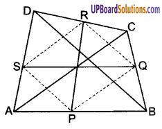 UP Board Solutions for Class 9 Maths Chapter 8 Quadrilaterals img-17