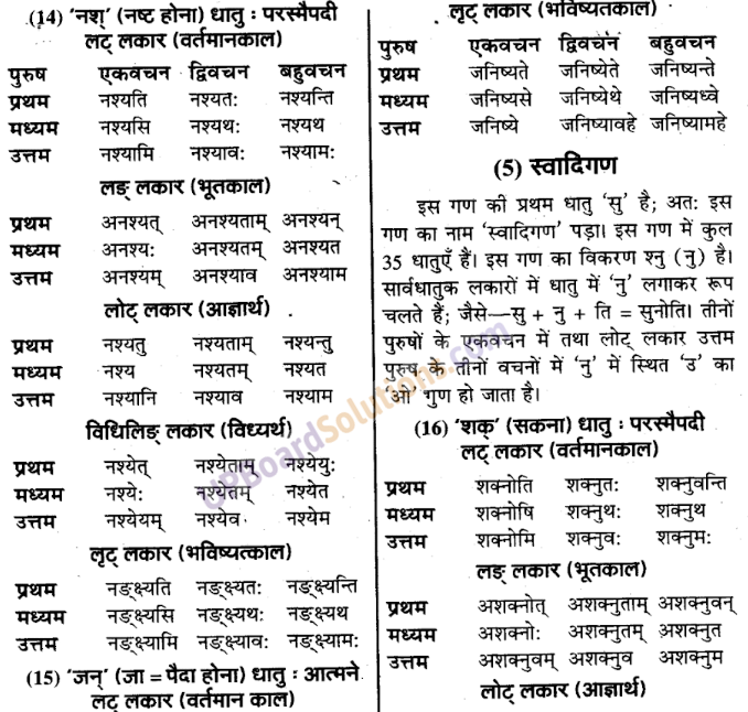 UP Board Solutions for Class 9 Sanskrit Chapter 4 धातु-रूप प्रकरण (व्याकरण)