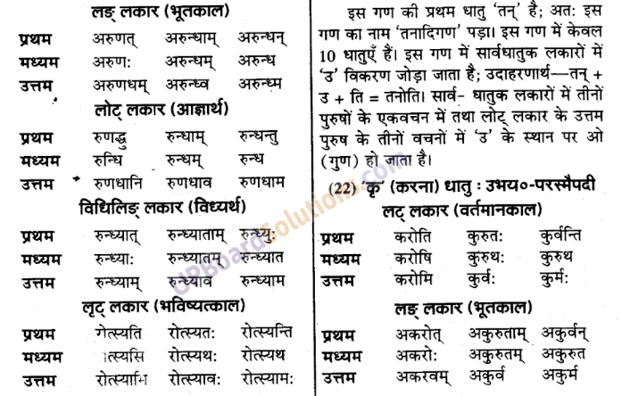 UP Board Solutions for Class 9 Sanskrit Chapter 4 धातु-रूप प्रकरण (व्याकरण)