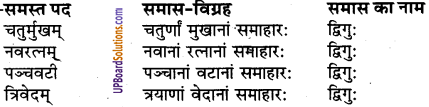 UP Board Solutions for Class 9 Sanskrit Chapter 5 समास-प्रकरण (व्याकरण)
