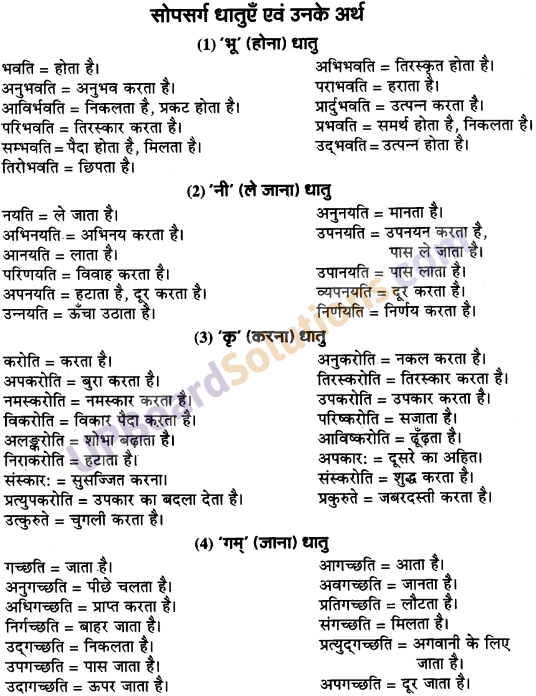 UP Board Solutions for Class 9 Sanskrit Chapter 7 उपसर्ग-प्रकरण (व्याकरण)