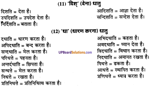 UP Board Solutions for Class 9 Sanskrit Chapter 7 उपसर्ग-प्रकरण (व्याकरण)