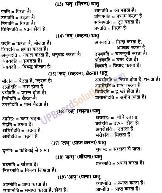 UP Board Solutions for Class 9 Sanskrit Chapter 7 उपसर्ग-प्रकरण (व्याकरण)
