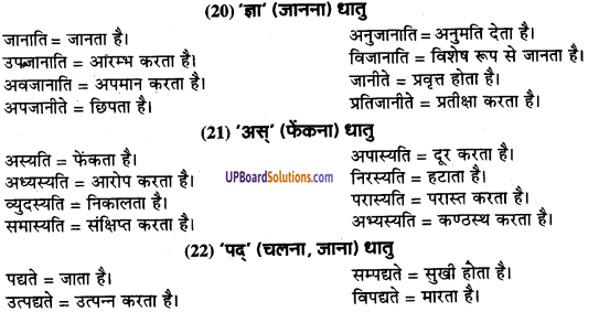 UP Board Solutions for Class 9 Sanskrit Chapter 7 उपसर्ग-प्रकरण (व्याकरण)