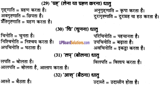 UP Board Solutions for Class 9 Sanskrit Chapter 7 उपसर्ग-प्रकरण (व्याकरण)
