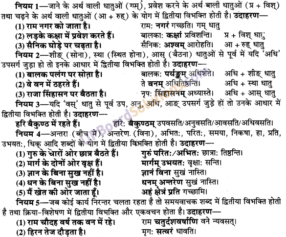 UP Board Solutions for Class 9 Sanskrit Chapter 8 हिन्दी वाक्यों का संस्कृत में अनुवाद 