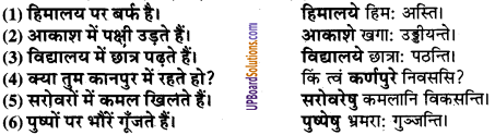 UP Board Solutions for Class 9 Sanskrit Chapter 8 हिन्दी वाक्यों का संस्कृत में अनुवाद 