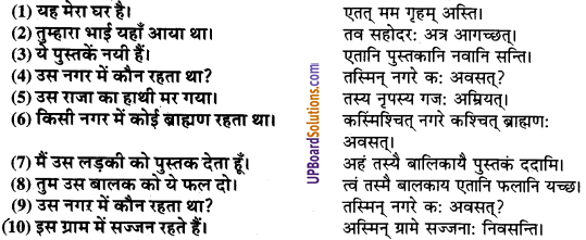 UP Board Solutions for Class 9 Sanskrit Chapter 8 हिन्दी वाक्यों का संस्कृत में अनुवाद 