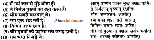 UP Board Solutions for Class 9 Sanskrit Chapter 8 हिन्दी वाक्यों का संस्कृत में अनुवाद 