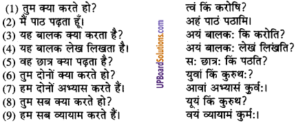 UP Board Solutions for Class 9 Sanskrit Chapter 8 हिन्दी वाक्यों का संस्कृत में अनुवाद 