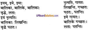 UP Board Solutions for Class 9 Sanskrit Chapter 8 हिन्दी वाक्यों का संस्कृत में अनुवाद 