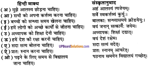 UP Board Solutions for Class 9 Sanskrit Chapter 8 हिन्दी वाक्यों का संस्कृत में अनुवाद 