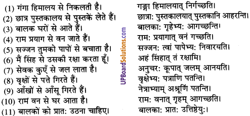 UP Board Solutions for Class 9 Sanskrit Chapter 8 हिन्दी वाक्यों का संस्कृत में अनुवाद 