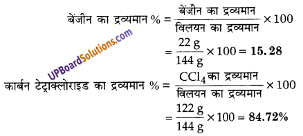 UP Board Solutions for Class 12 Chemistry Chapter 2 Solutions image 1