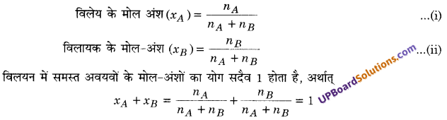 UP Board Solutions for Class 12 Chemistry Chapter 2 Solutions image 16