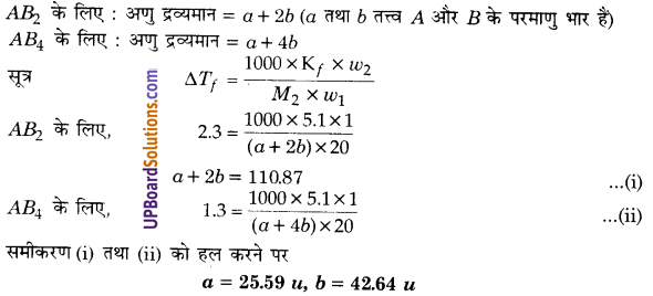 UP Board Solutions for Class 12 Chemistry Chapter 2 Solutions image 36