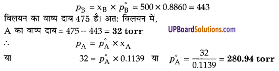 UP Board Solutions for Class 12 Chemistry Chapter 2 Solutions image 48