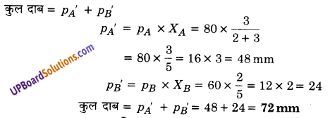 UP Board Solutions for Class 12 Chemistry Chapter 2 Solutions image 60