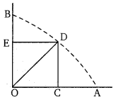 Balaji Class 9 Maths Solutions Chapter 14 Parallelogram and Triangles Ex 14.1 Q32