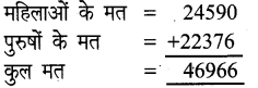UP Board Class 4 Maths Model Paper गणित गिनतारा 2