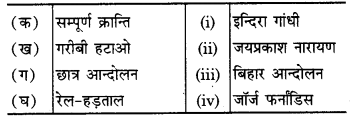 UP Board Solutions for Class 12 Civics Chapter 6 The Crisis of Democratic Order 1