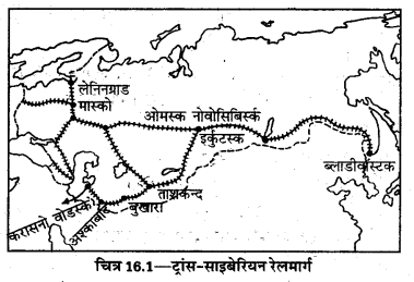 UP Board Solutions for Class 12 Geography Chapter 16 Means of Transport 1