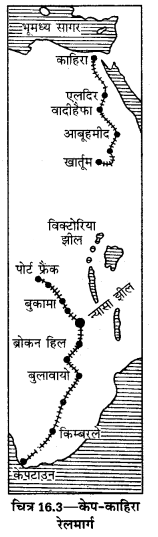 UP Board Solutions for Class 12 Geography Chapter 16 Means of Transport 3