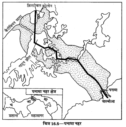 UP Board Solutions for Class 12 Geography Chapter 16 Means of Transport 5