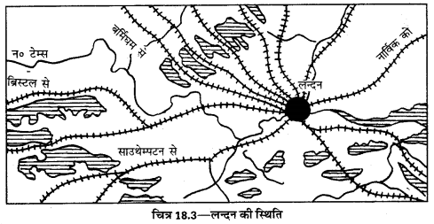 UP Board Solutions for Class 12 Geography Chapter 18 Major Ports of the World 3