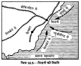 UP Board Solutions for Class 12 Geography Chapter 18 Major Ports of the World 5