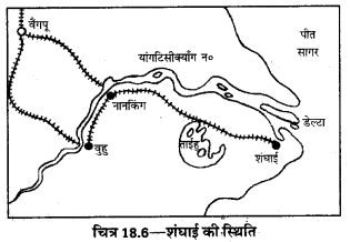 UP Board Solutions for Class 12 Geography Chapter 18 Major Ports of the World 6