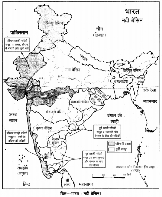 UP Board Solutions for Class 12 Geography Chapter 6 Water Resources ...