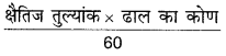 UP Board Solutions for Class 12 Geography Practical Work Chapter 2 Representation of Relief on Maps 12