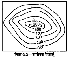 UP Board Solutions for Class 12 Geography Practical Work Chapter 2 Representation of Relief on Maps 2