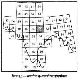 UP Board Solutions for Class 12 Geography Practical Work Chapter 3 Topographical Sheets 1