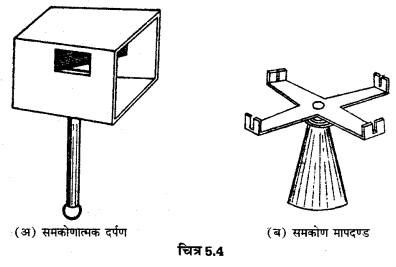 UP Board Solutions for Class 12 Geography Practical Work Chapter 5 Surveying 4