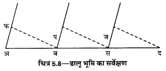 UP Board Solutions for Class 12 Geography Practical Work Chapter 5 Surveying 9