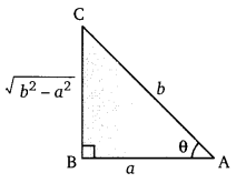 Balaji Class 10 Maths Solutions Chapter 10 Trigonometrical Ratios and Identities Ex 10.4 2