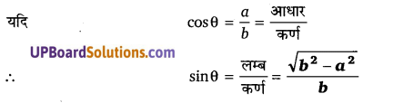 Balaji Class 10 Maths Solutions Chapter 10 Trigonometrical Ratios and Identities Ex 10.4 3