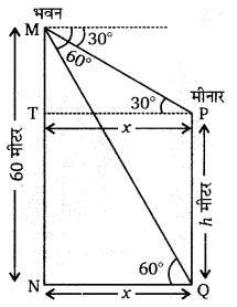 Balaji Class 10 Maths Solutions Chapter 11 Height and Distance Ex 11.2 33