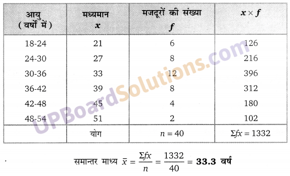 Balaji Class 10 Maths Solutions Chapter 14 Statistics Ex 14.1 12