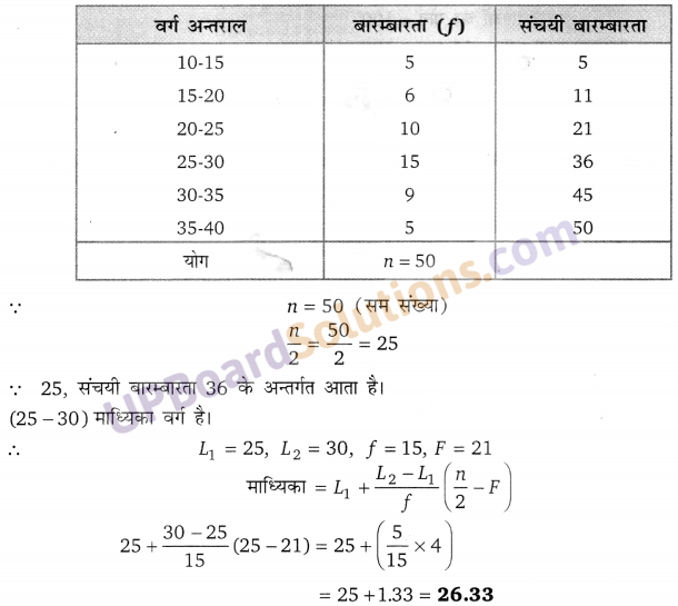 Balaji Class 10 Maths Solutions Chapter 14 Statistics Ex 14.3 11