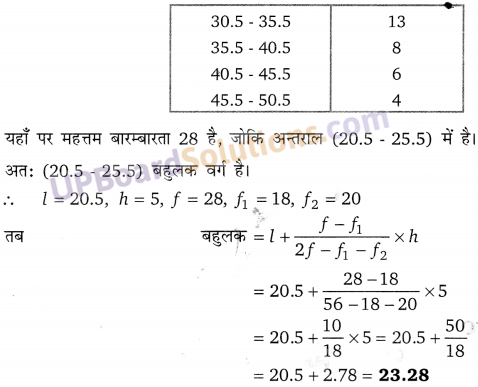 Balaji Class 10 Maths Solutions Chapter 14 Statistics Ex 14.5 11