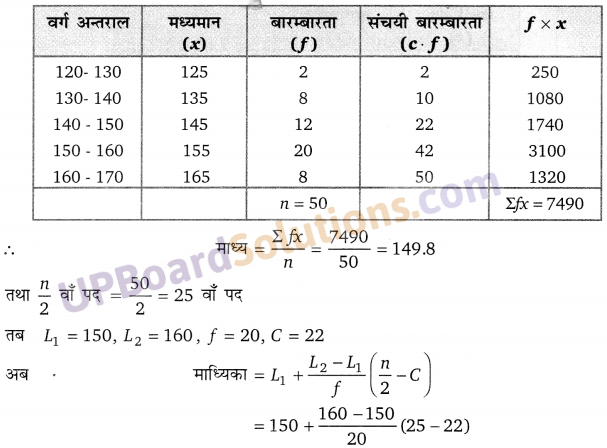 Balaji Class 10 Maths Solutions Chapter 14 Statistics Ex 14.5 14