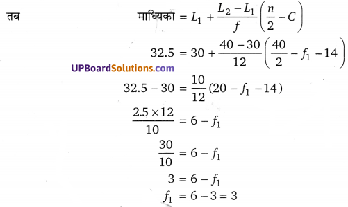 Balaji Class 10 Maths Solutions Chapter 14 Statistics Ex 14.5 8