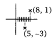 Balaji Class 10 Maths Solutions Chapter 6 Coordinate Geometry Ex 6.2 4